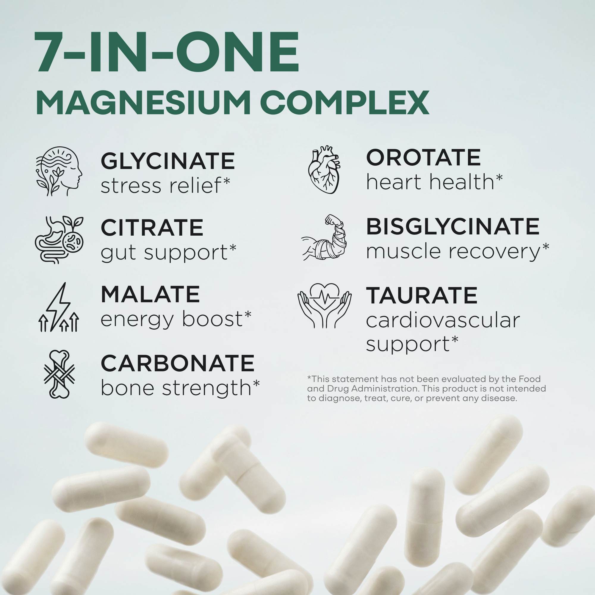 Magnesium Complex