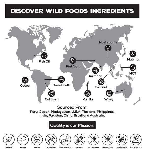 Where-wild-foods-come-from