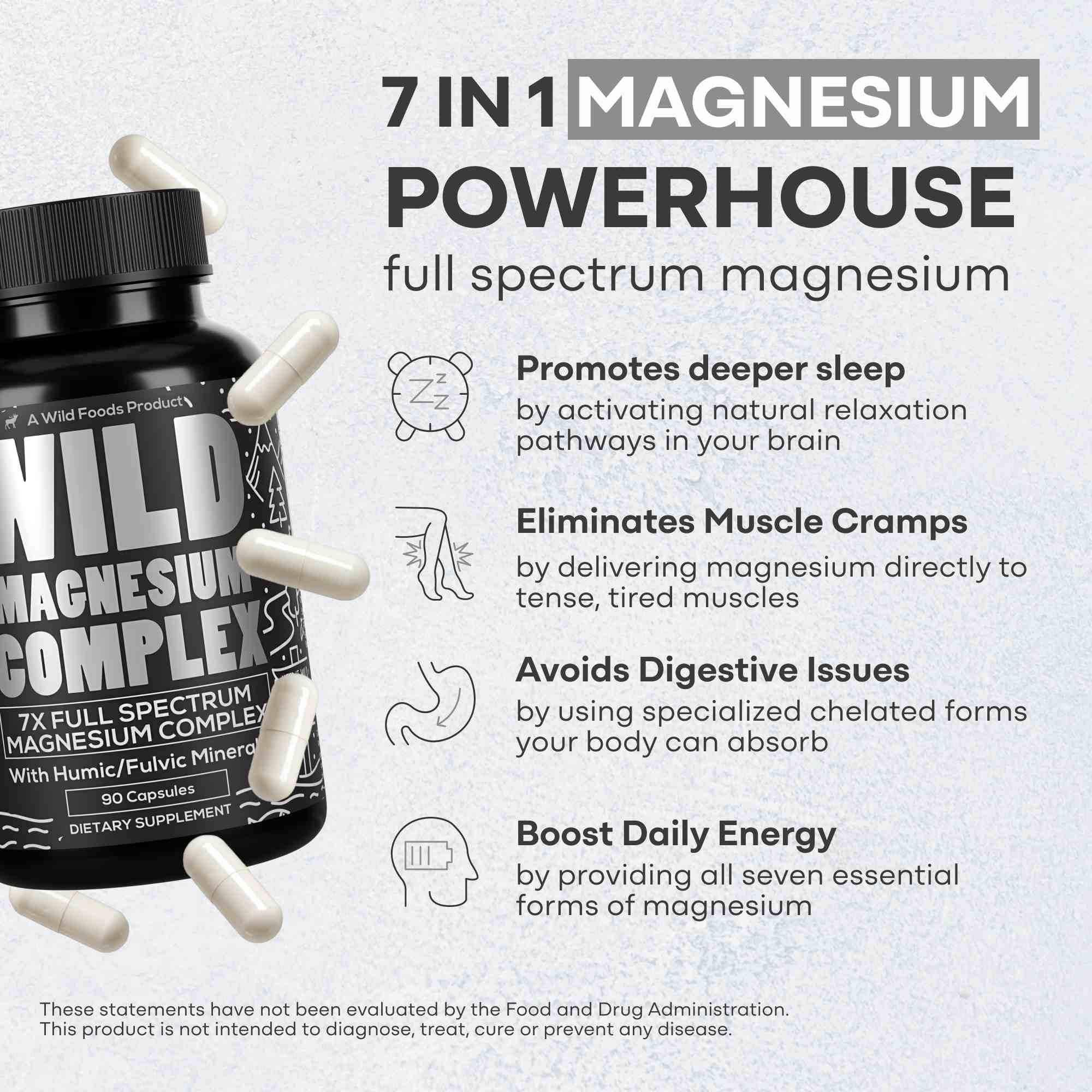 Magnesium Complex | 7-in-1 Complete Spectrum Formula for Sleep, Energy & Recovery