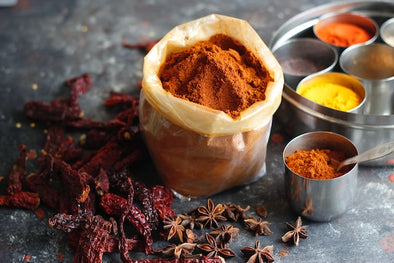 turmeric-for-weight-loss