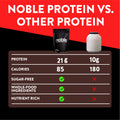 NEW: Noble Animal-Based All-In-One Nutrition with Organs Protein Noble Origins   