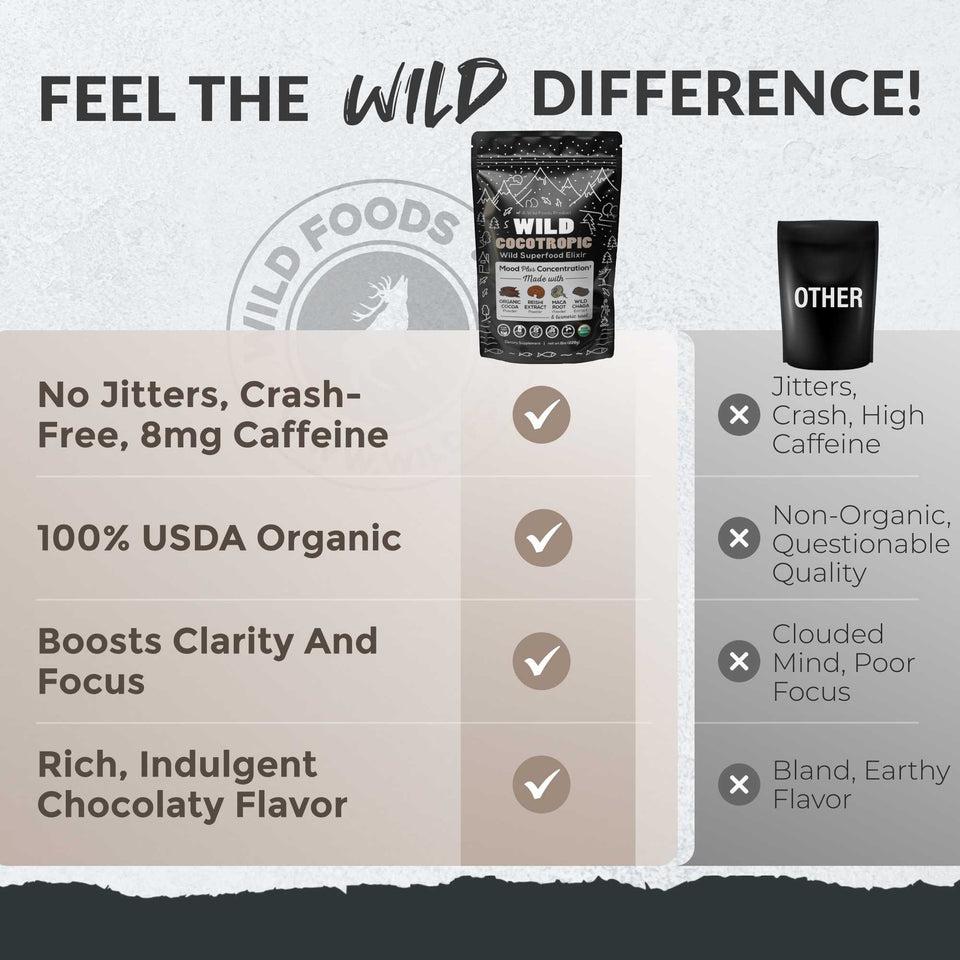 Skip to product information