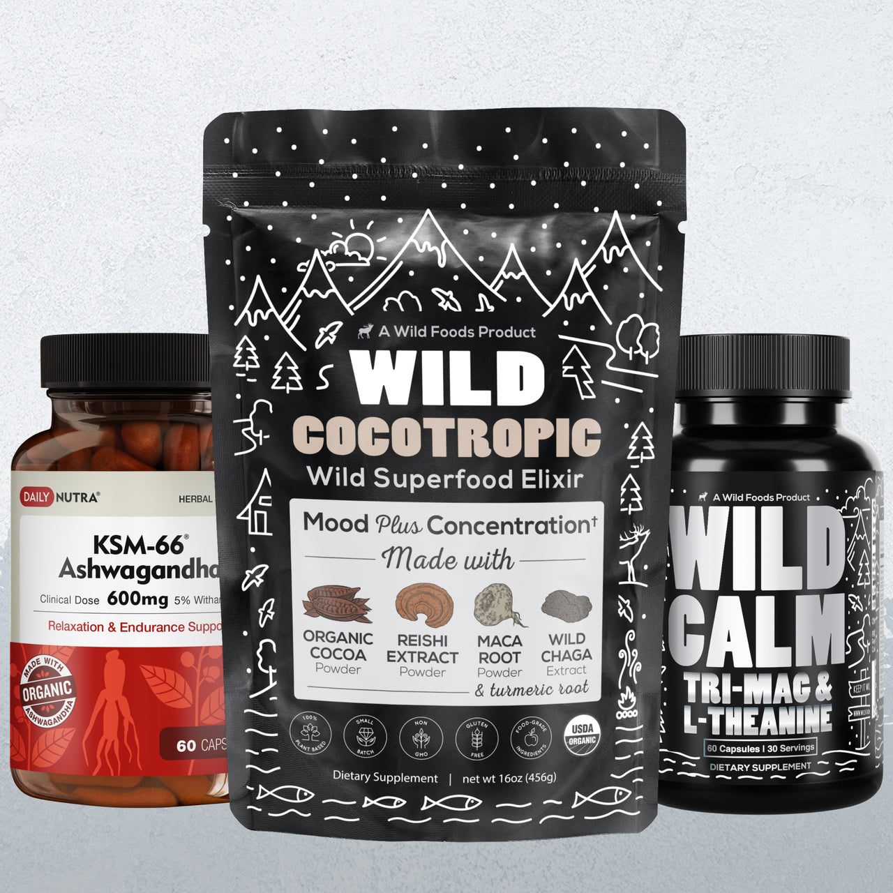 Cortisol Balance