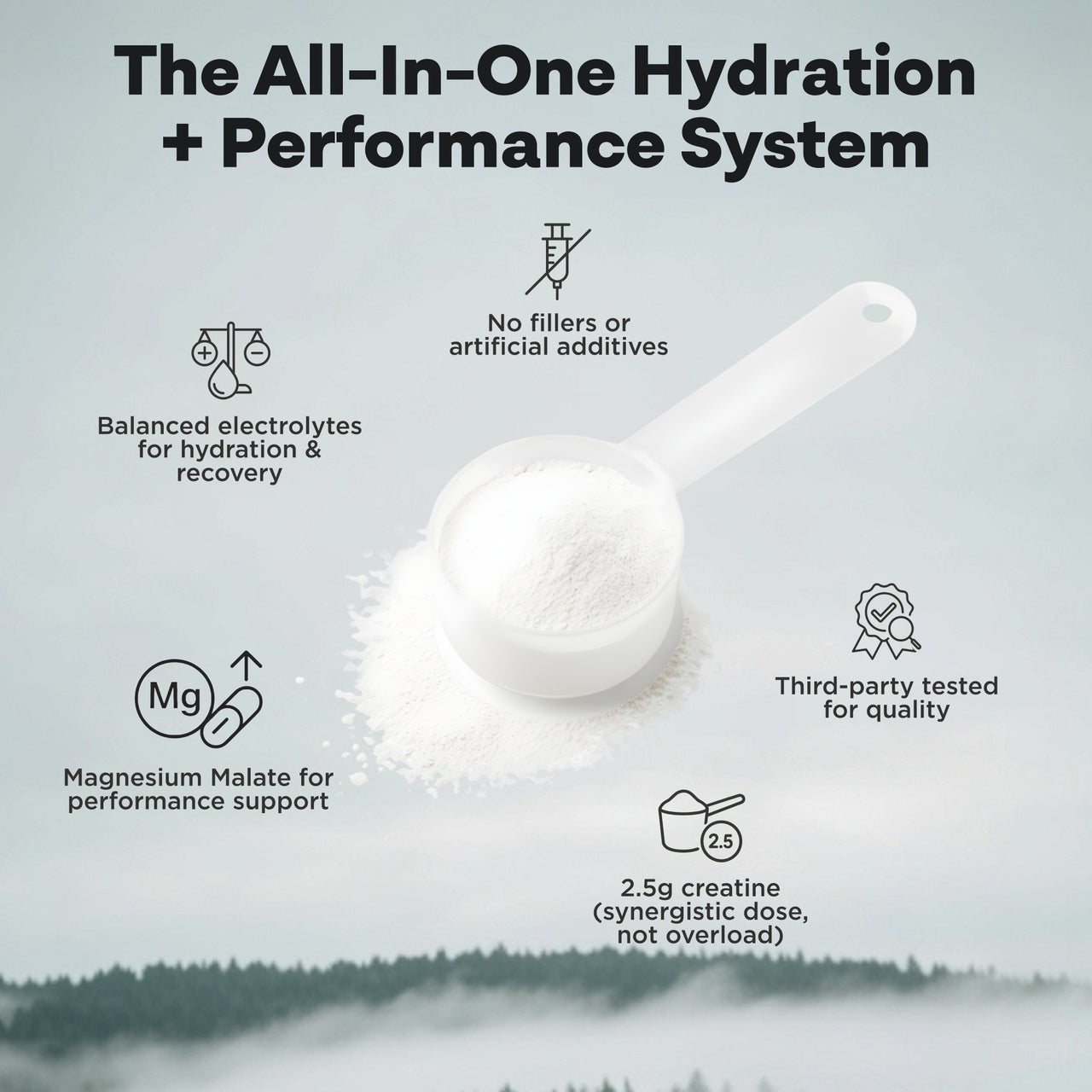 Wild Creatine + Electrolytes, Unflavored