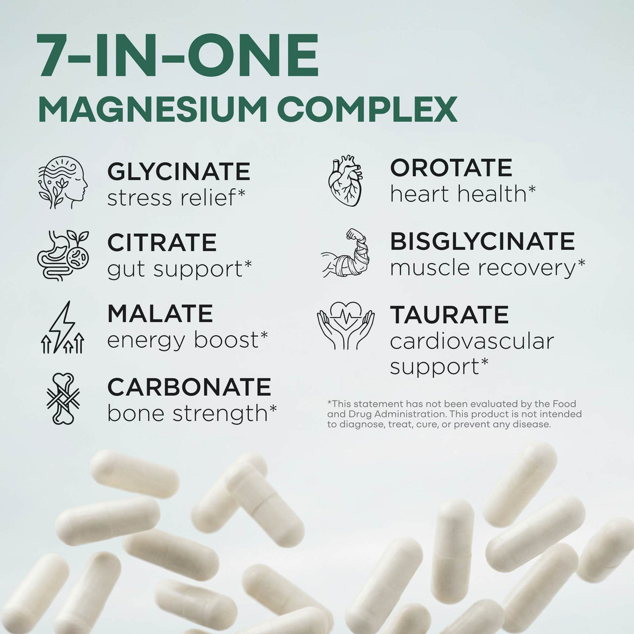 Magnesium Complex | 7-in-1 Complete Spectrum Formula