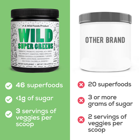 Organic Super Greens Case of 6 Wholesale Wild Foods   