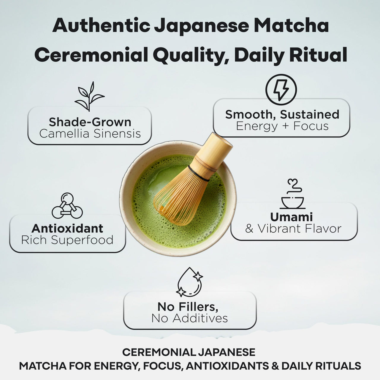 Wild Matcha Green Tea Powder — Ceremonial, Authentic from Japan