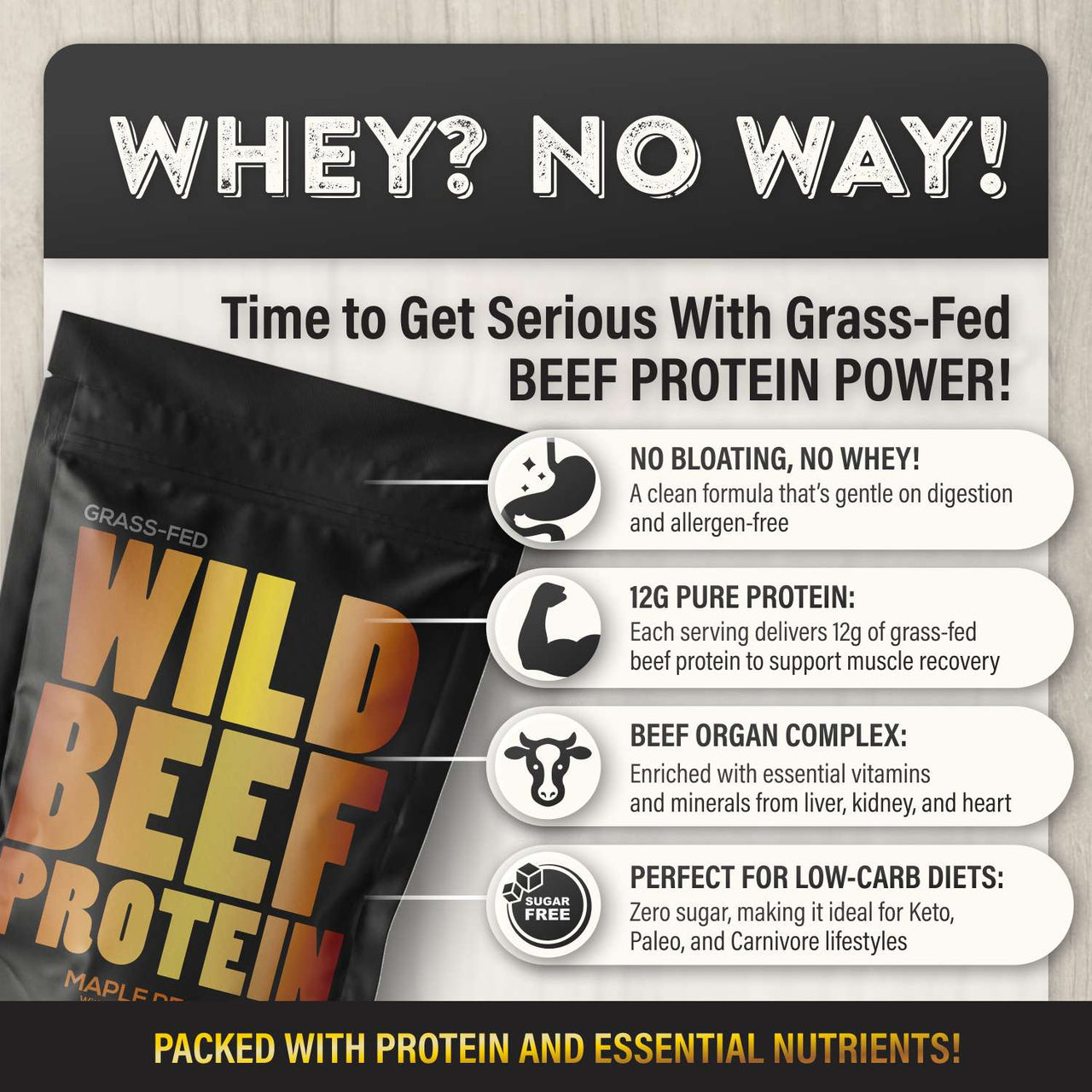 Wholesale Case of 12 - Beef Protein – Grass-Fed Muscle Recovery Protein