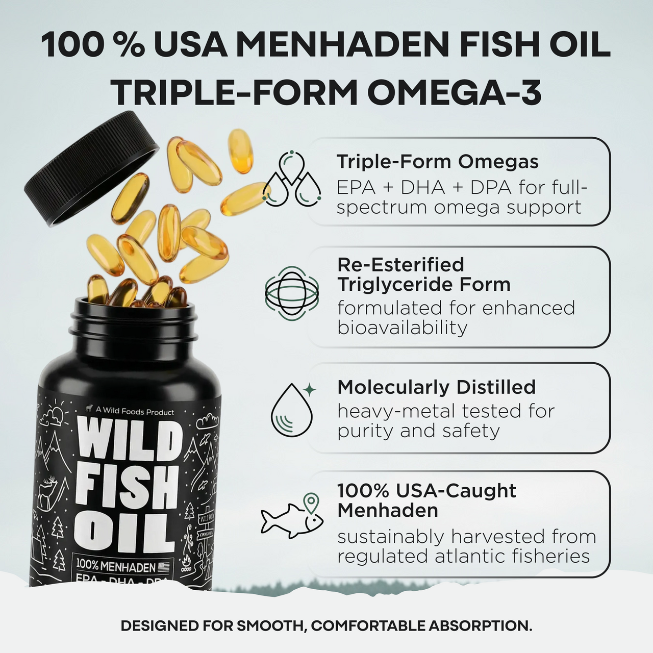 Wild Fish Oil Capsules, Omega-3 Blend, Sustainable, Pure, Third-Party Tested
