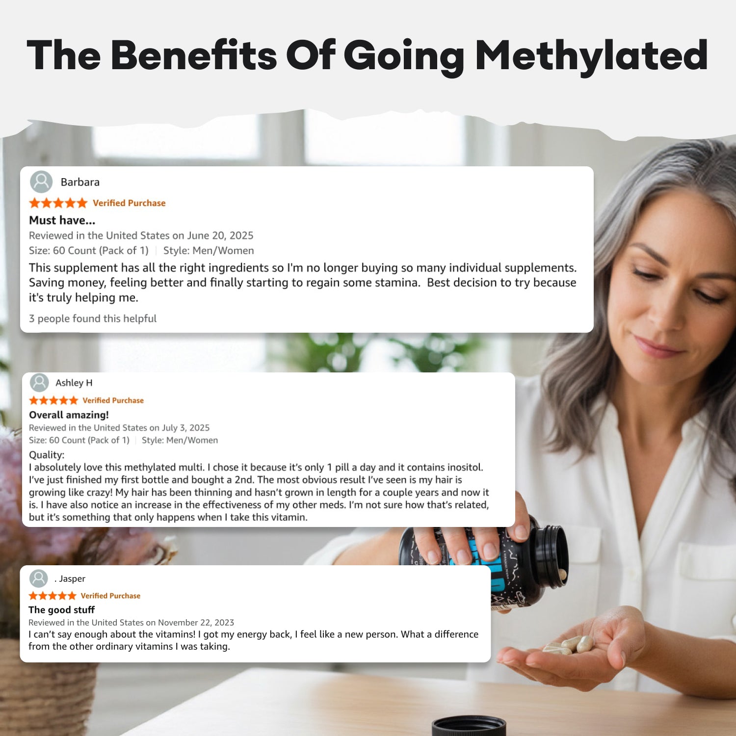 Methylated Whole Food Multivitamin