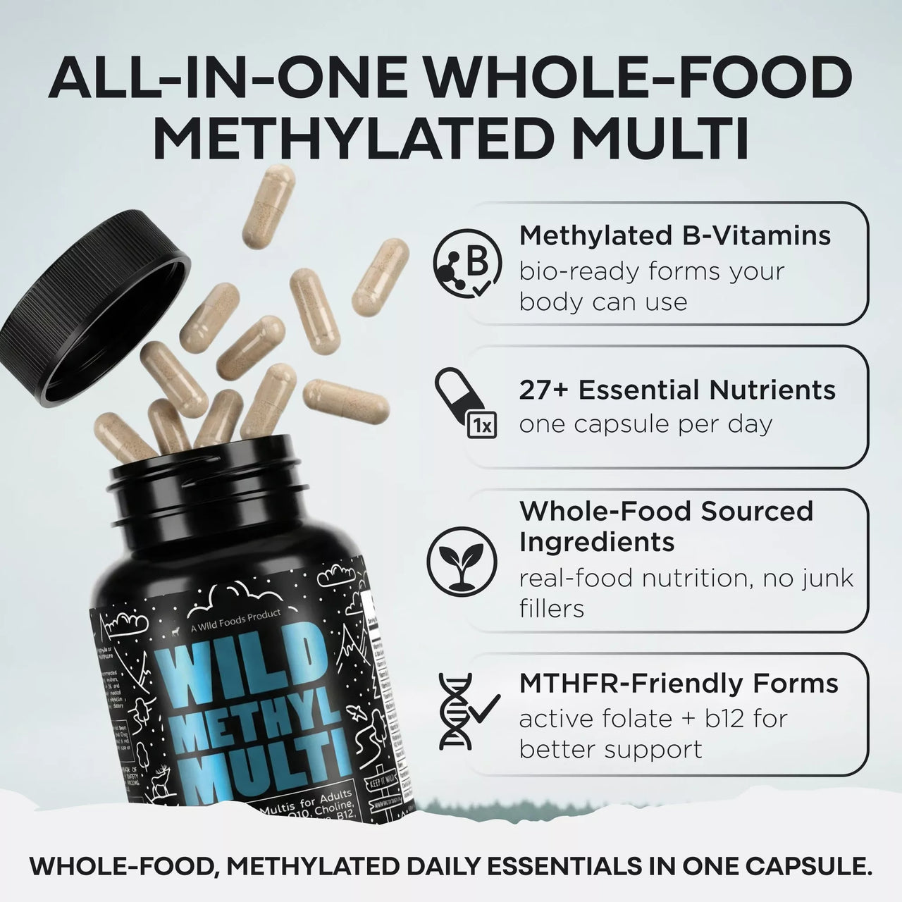 Methylated Whole Food Multivitamin