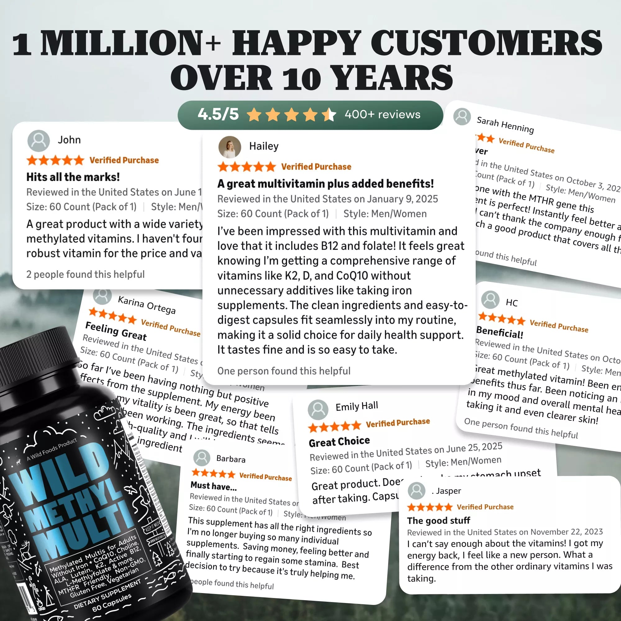 Methylated Whole Food Multivitamin