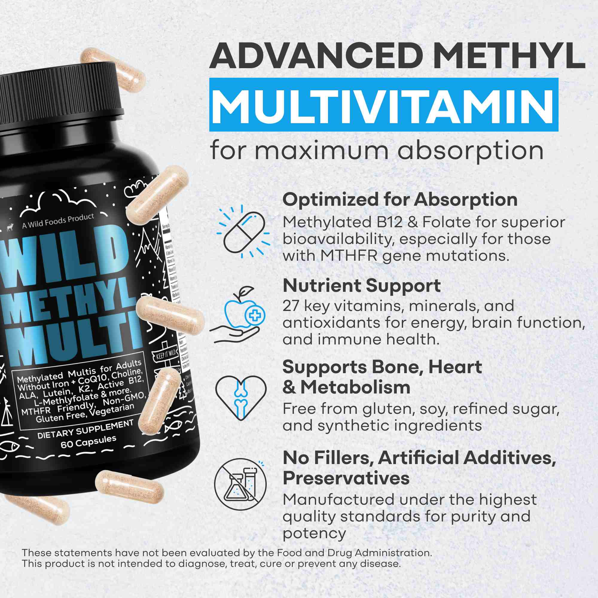 NEW!!! Wild Methylated Whole Food Multivitamin for Men and Women - Iron-Free - Highly Bioavailable