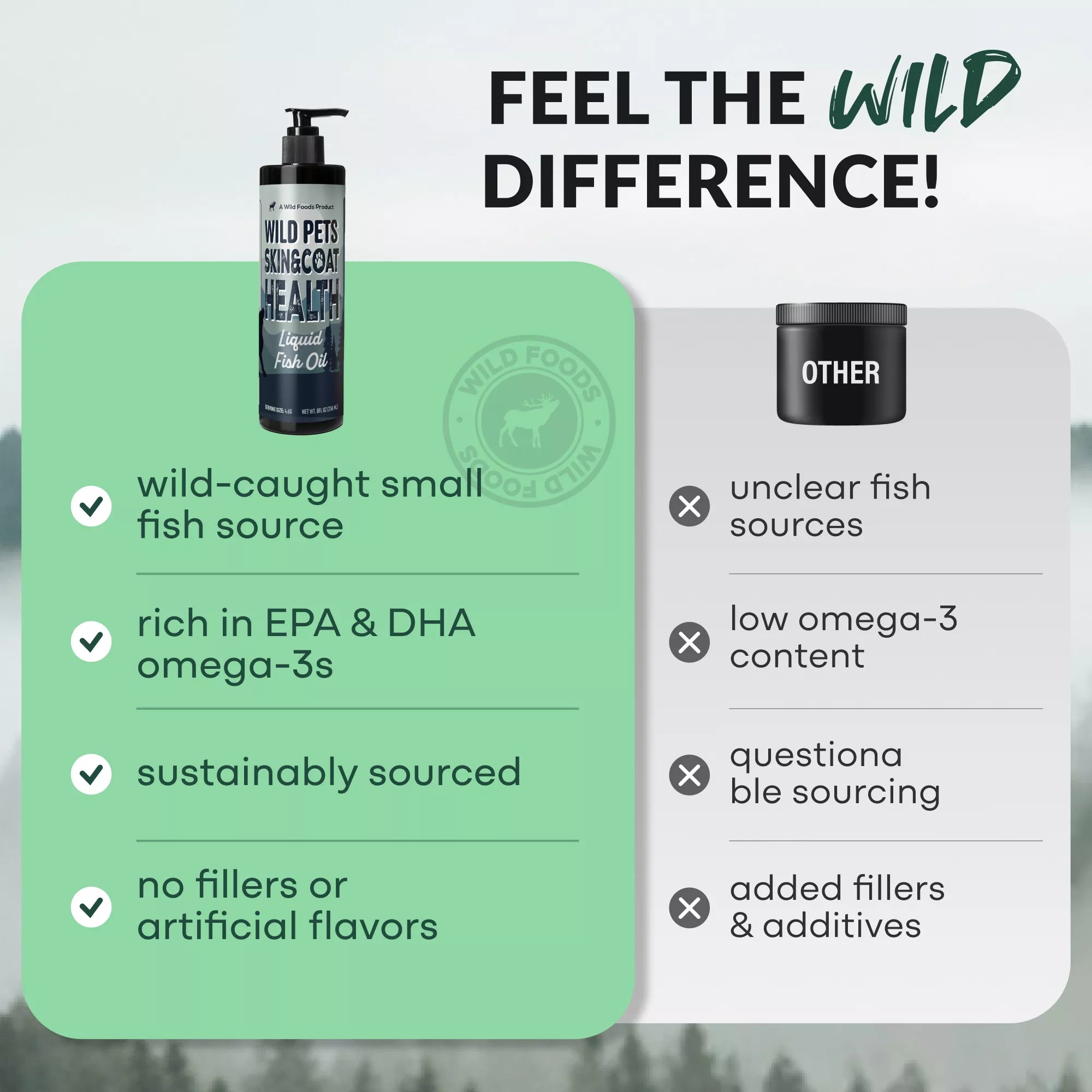 Wild Pets Liquid Fish Oil for Skin & Coat Health – 8 fl oz