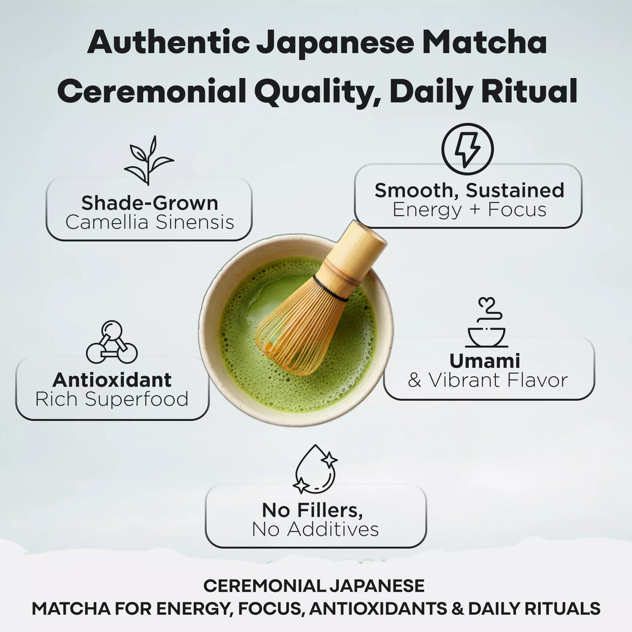 Wild Matcha Green Tea Powder — Ceremonial, Authentic from Japan