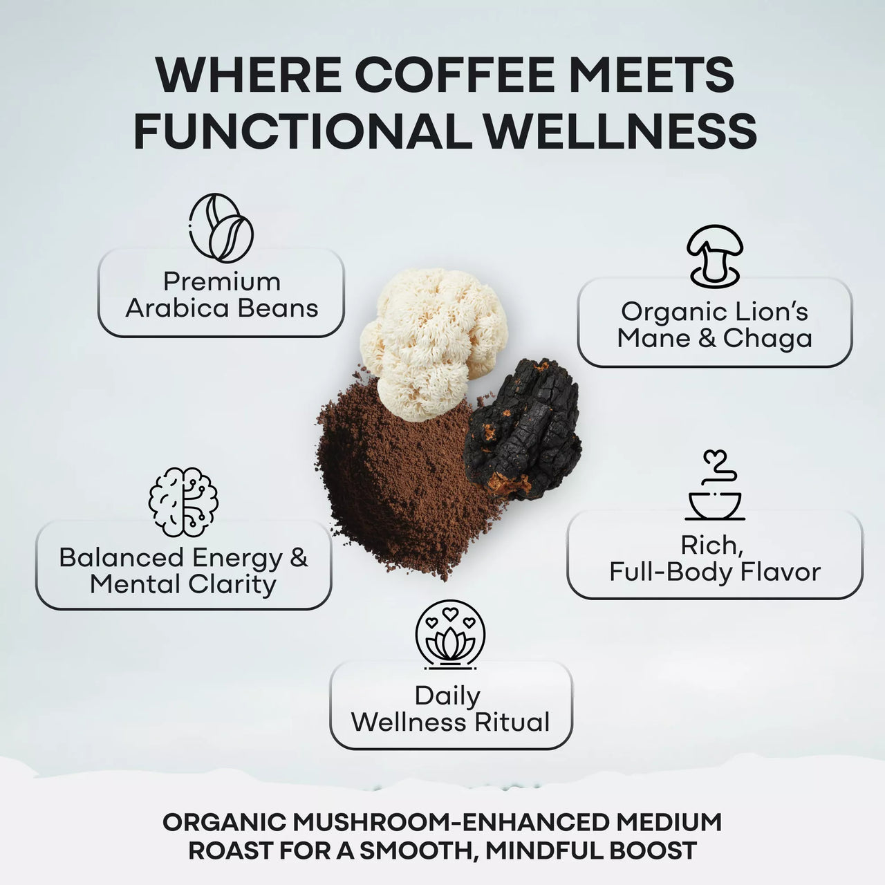 Wild Mushroom Coffee (Medium Roast) — Focus + Energy + Mood