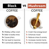 CocoTropic Organic Cocoa Mushroom Mix Mushrooms Wild Foods   