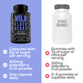 ON SALE! Sambucus Elderberry With Vitamin C and Zinc, 3-in-1 Daily Immune Support  Wild Foods   