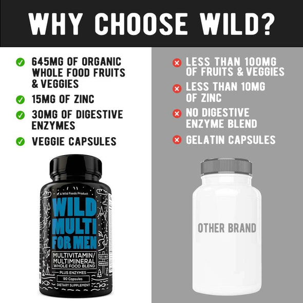 Whole Food Daily Multivitamin for Men case of 12 Wholesale Wild Foods   