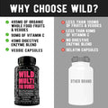 Whole Food Daily Multivitamin Sourced From 25+ Fruits and Vegetables Supplements Wild Foods   