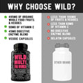 Whole Food Daily Multivitamin Sourced From 25+ Fruits and Vegetables Supplements Wild Foods   