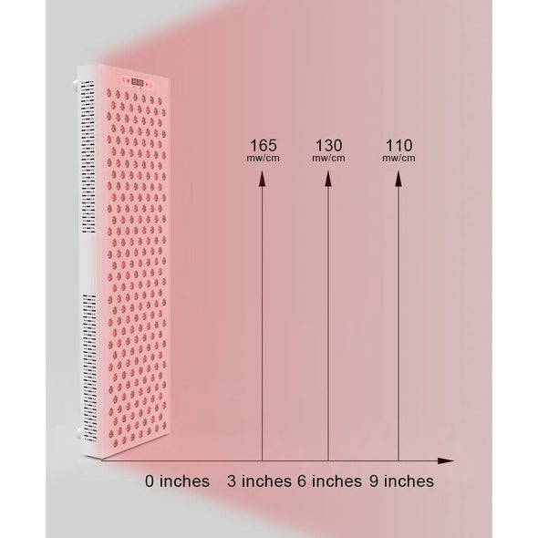 Noble Red Light Therapy Panels - 1200w - 660nm to 850nm Red and Infrared Light Red Light Wild Foods   
