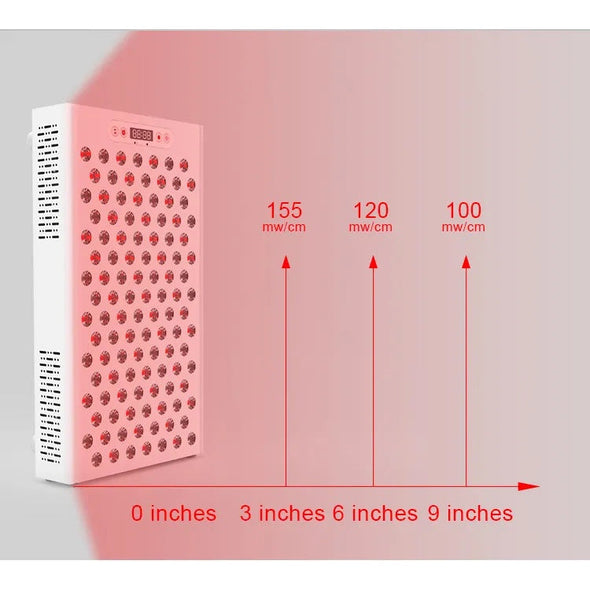 Noble Red 600W Light Therapy Panel  - 660nm to 850nm Red and Infrared Light Red Light Wild Foods   