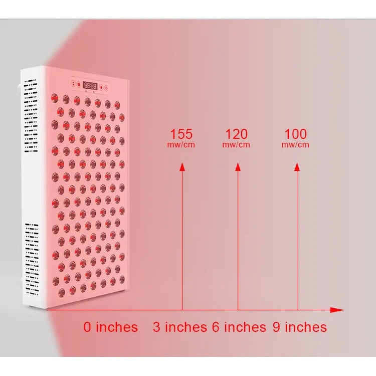 Mysterium Rengør soveværelset panik Noble Red 600W Light Therapy Panel - 660nm to 850nm Red and Infrared L